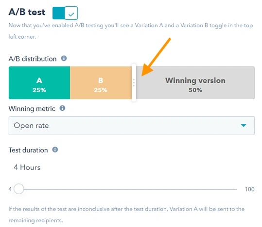 A/B Testing Diagram