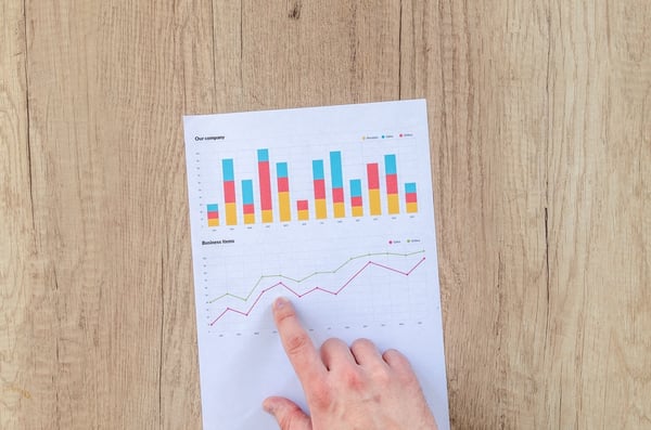 A Person Pointing at a Piece of Paper with a Line Graph and a Bar Chart on