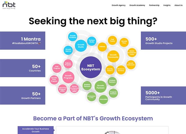 next big thing agency home page