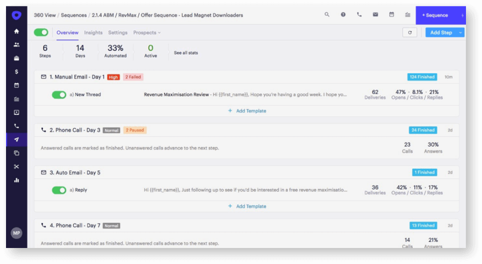 Spektrix Marketing Automation Software Dashboard